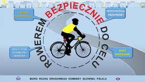 bezpieczny rowerzysta